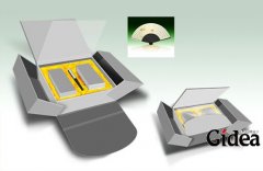 杭州包装设计方法介绍