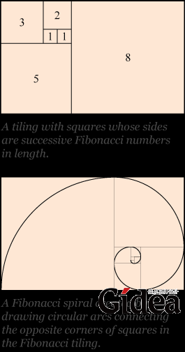 黄金分割率在著名企业Logo设计中的运用