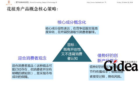 品牌定位服务诊断咨询公司
