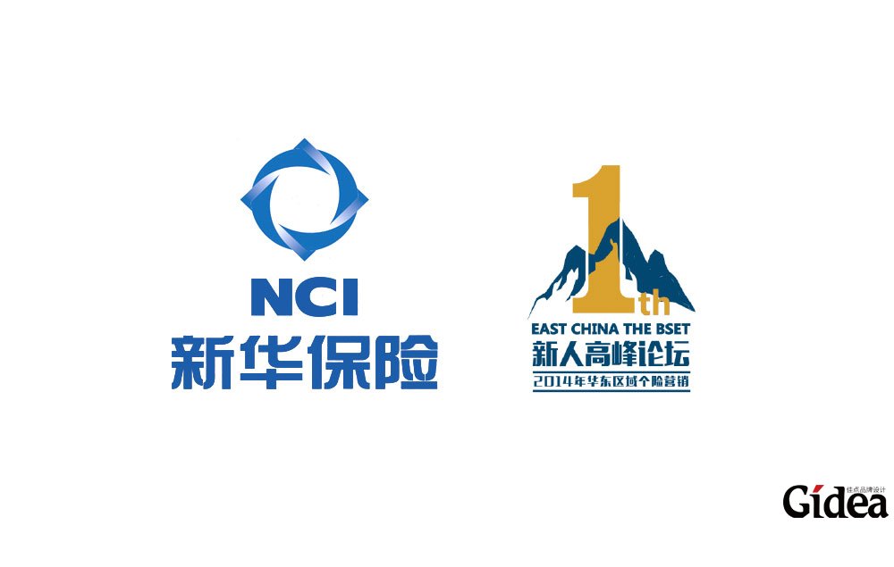 品牌战略定位