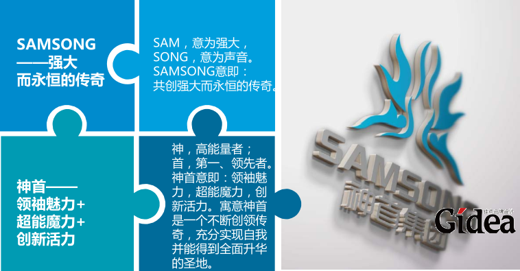 品牌形象改造升级