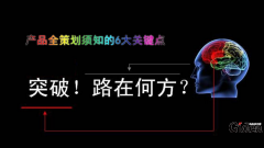 品牌的策划需要注意哪些问题