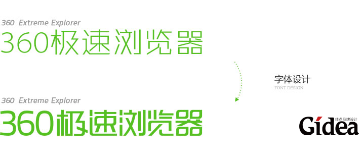 品牌网站形象设计