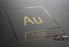 品牌定位调研到底应该怎么进行更加合理