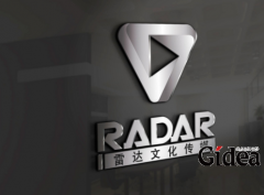 产品定位与品牌定位对企业发展的影响