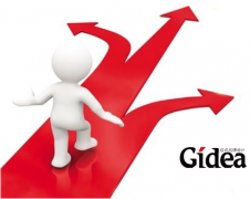 品牌发展战略规划的具体步骤