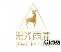 品牌战略命名对企业十分重要