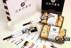 如何选择品牌战略规划公司的类型