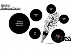 企业策划专业要学习什么？