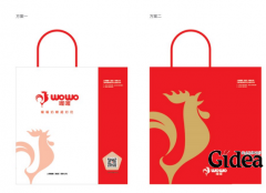 品牌定位策划模板的方案内容有哪些