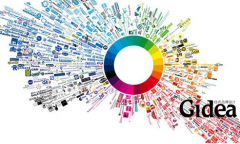 品牌命名需要考虑哪些因素？