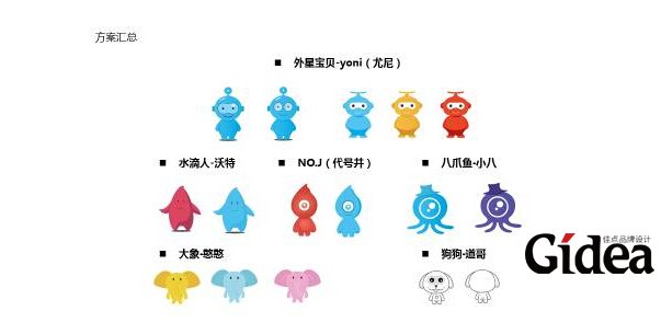 企业吉祥物设计