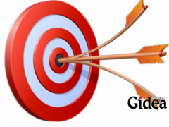 为什么很多公司在刚创立时都做品牌定位？