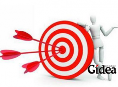 品牌定位如何划分具体的市场