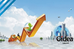 品牌定位可能存在的误区有哪些