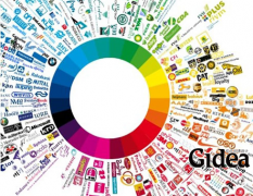 品牌做的好不好名字很重要