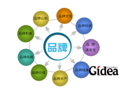 好名称简单被记住，不愁品牌分散疑问