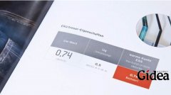 上海品牌策划公司的优势在哪里