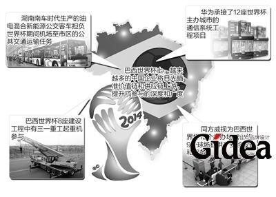 30家中国企业世界杯“踢主场” 目光瞄准价值链