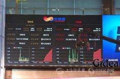 沪港通首只交易个股分别为长江实业、伊利股份