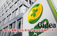 360不满被低估私有化 市值仅为高峰时一半