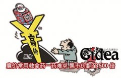 廉价常用救命药一药难求 黑市价格翻至500倍
