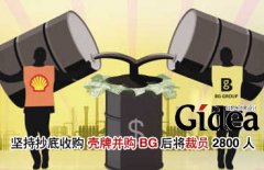 坚持"抄底收购" 壳牌并购BG后将裁员2800人