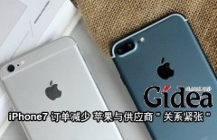 iPhone7订单同比iPhone6s减少15% 苹果与供应商关系紧