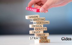 电子商务企业品牌规划是怎么与集团公司品牌规