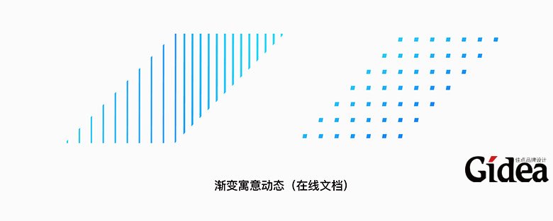 腾讯文档品牌Vi设计