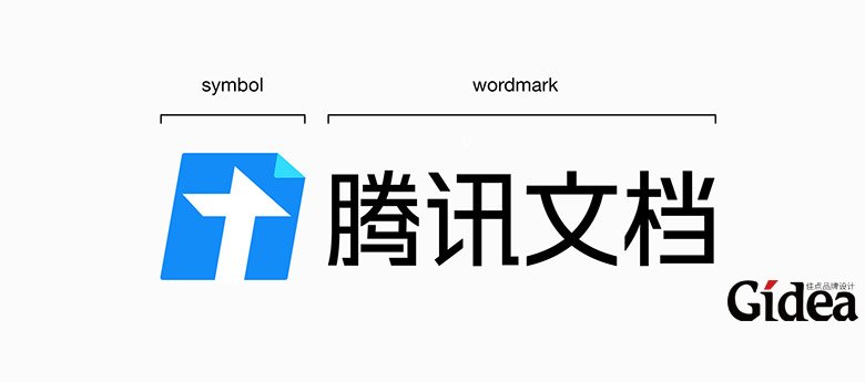 腾讯文档品牌Vi设计