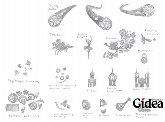 2018年俄罗斯世界杯VI设计