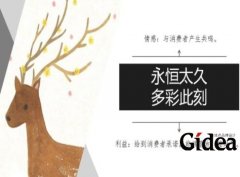 公司品牌建设方案的注意事项