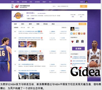 新浪的数字营销进化