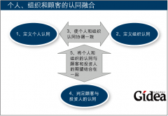 我们为什么工作？(第1页)