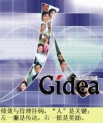 绩效管理两大错(第1页)