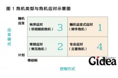 兵临城下(第1页)