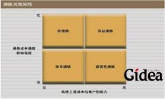 做好应对通胀的准备(第1页)