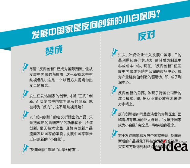 发展中国家是小白鼠吗