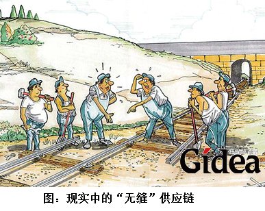 现实中的无缝供应链