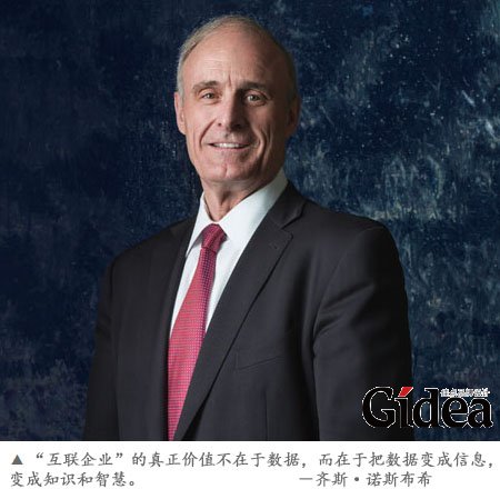“互联企业”的真正价值不在于数据，而在于把数据变成信息，变成知识和智慧。－齐斯·诺斯布希