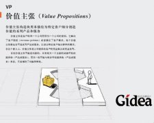 价值主张（Value Propositions）(第1页)