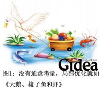 卓越运营是个系统工程(第1页)